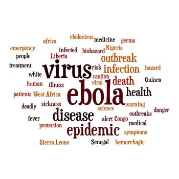 Ebola virus word cloud on white background.