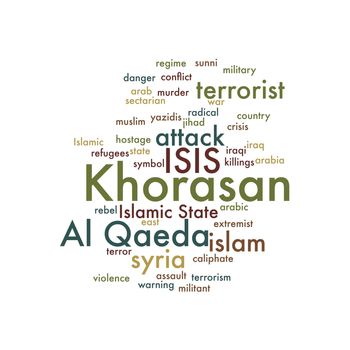 KHORASAN, ISIS and Al Qaeda word cloud on white background.