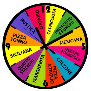 Clock with different pizza names