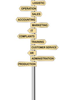 Arrows indicators for company departments