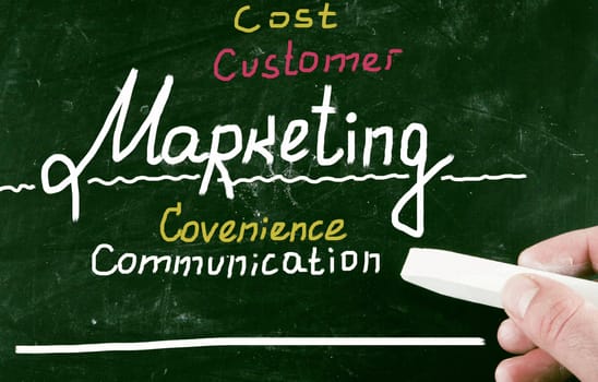 marketing concept