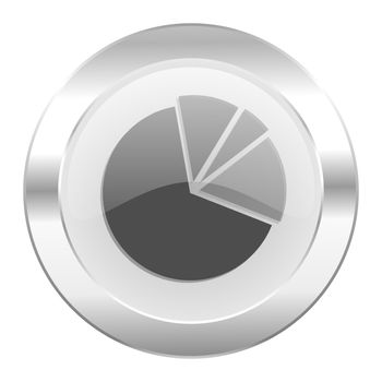 diagram chrome web icon isolated