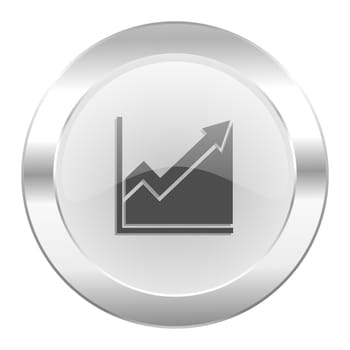 histogram chrome web icon isolated