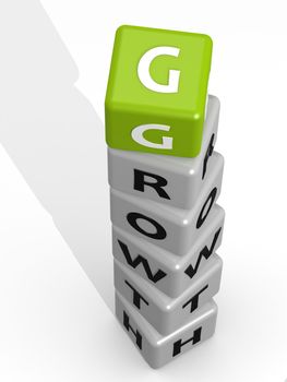 Growth buzzword green