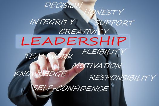 businessman hand pushing leadership button