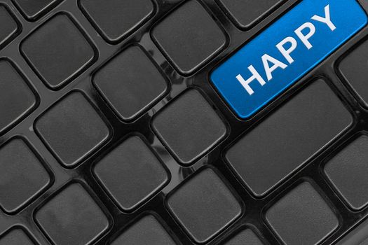 keyboard close up,top view, happy word