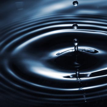 Water is moving from the fall of a droplet