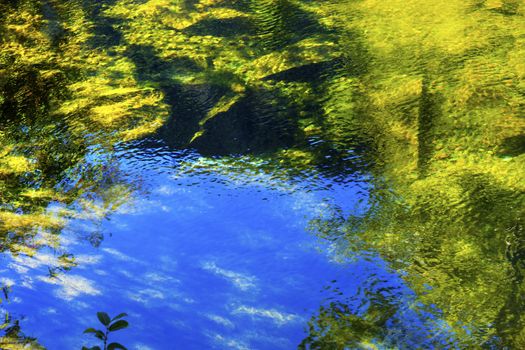 Summer Blue Green Colors Water Reflection Abstract Wenatchee River Stevens Pass Leavenworth Washington