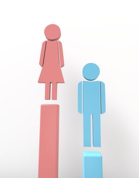 Sex gender graphic, men against women.