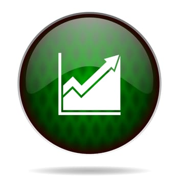 histogram green internet icon