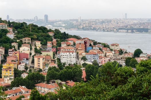 Istanbul cityscape shot from Asian shore of Bosphorus