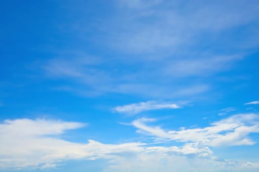 Blue sky with clouds, cloudscape background abstract