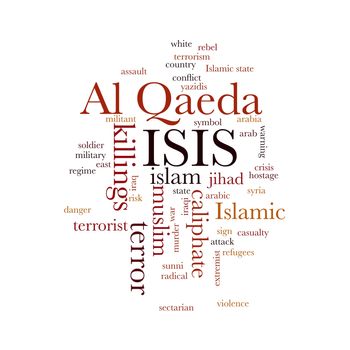 ISIS and Al Qaeda word cloud on white background.