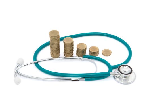 Stethoscope over coins. Concept of saving bad economy
