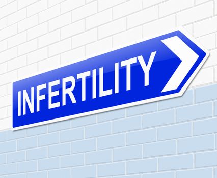 Illustration depicting a sign with an infertility concept.
