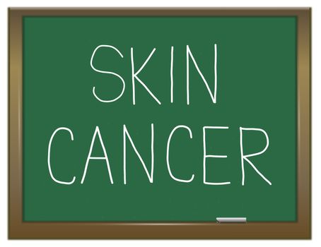 Illustration depicting a green chalkboard with a skin cancer concept.