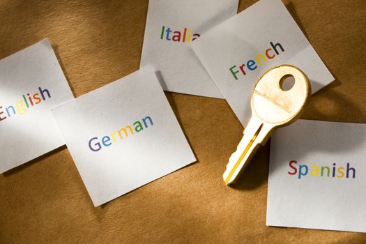 Cards with different languages and key