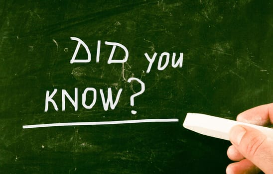 did you know concept