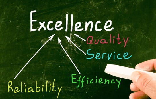 excellence concept