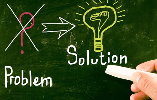 solution concept