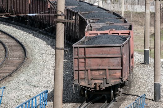 freight train with wagons full of coal