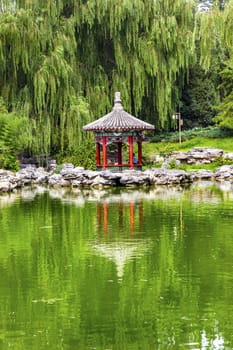 Red Pavilion Lotus Pads Garden Temple of Sun City Park, Beijing, China Willow Green Trees