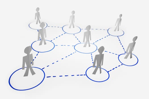 Business Network, Concept