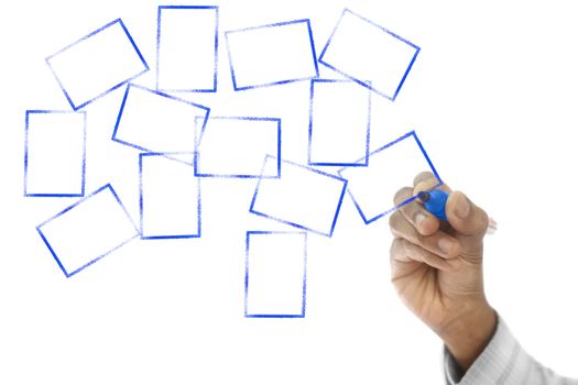Empty Diagram drawn on transparent wipe board