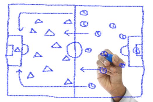 Strategy Diagram Drawn on transparent wipe board