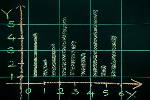 graph handdrawn on black chalkboard