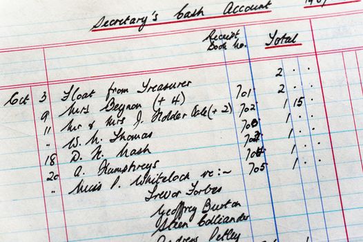 Close up view of an old accounts book with handwritten entries