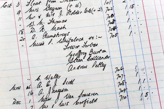 Close up view of an old accounts book with handwritten entries