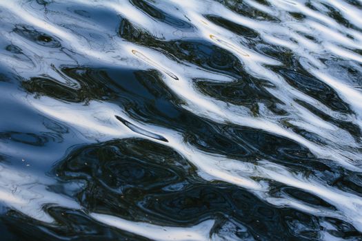 water ripples texture in spring
