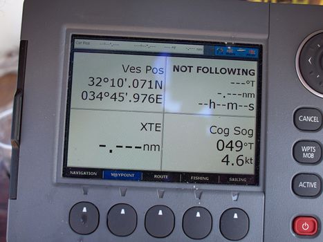 Maine chartplotter fathometer fishfinders navigation device in a yacht sailboat