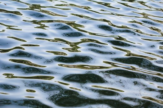 water ripples texture in spring