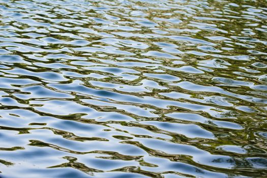 water ripples texture in spring