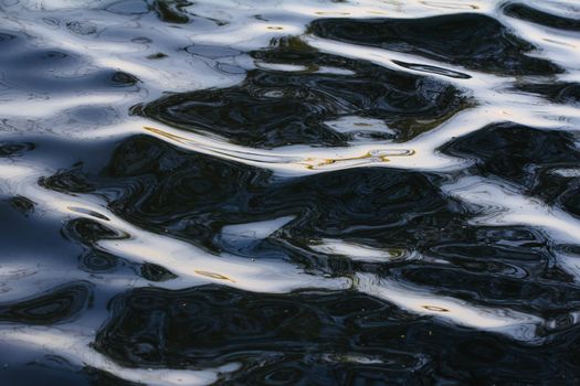 water ripples texture in spring