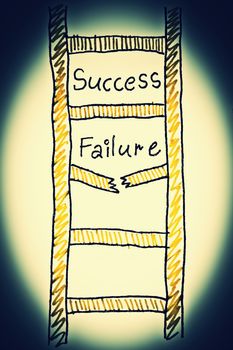 success failure ladder concept