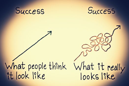 success think and reality concept