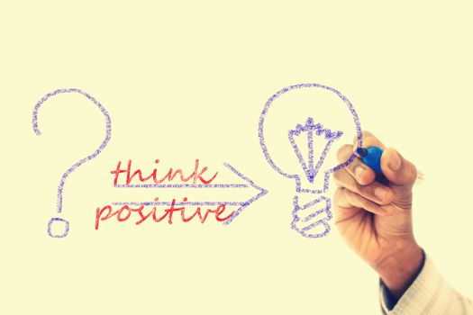 Think Positive written  on transparent wipe board