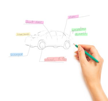Hand drawing scheme of car on white background