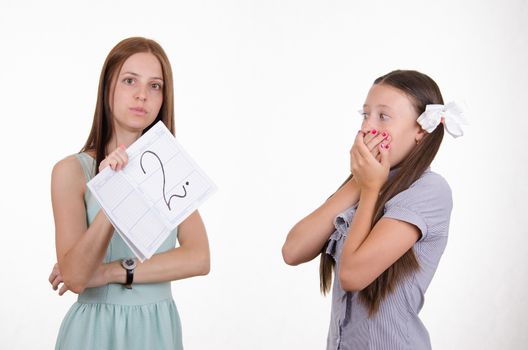 The teacher once again delivered a deuce poor student