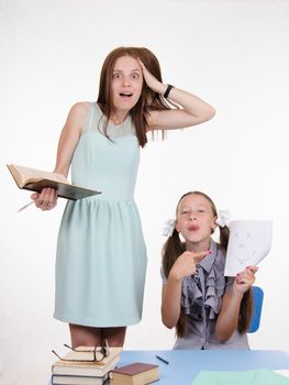 Teacher standing at desk behind which sits student who drew a funny face in a notebook