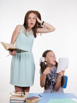 Teacher standing at desk behind which sits student who drew a funny face in a notebook