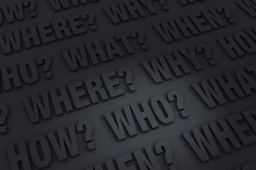A dark background filled with the "WHO?", "WHAT?", "WHERE?", "WHEN?", "HOW?", and "WHY?".
