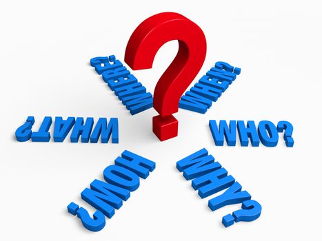 The words,  "WHO?", "WHAT?", "WHERE?", "WHEN?", "HOW?", and "WHY?" in blue radiate outwards from a large, red question mark.  Isolated on white.
