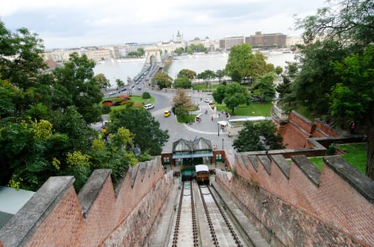 old funicular in Budapest