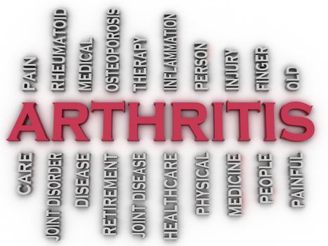 3d imagen Arthritis issues concept word cloud background