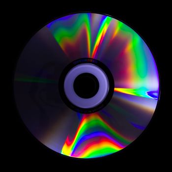 the light reflected from a CD is a collection of psychedelic colors