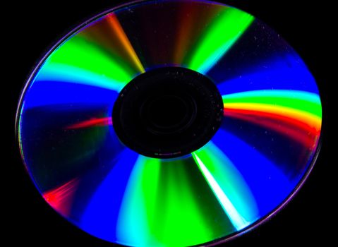 the light reflected from a CD is a collection of psychedelic colors